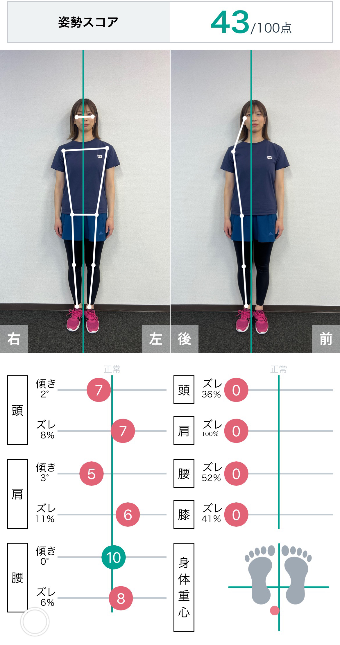 コンディショニング調整